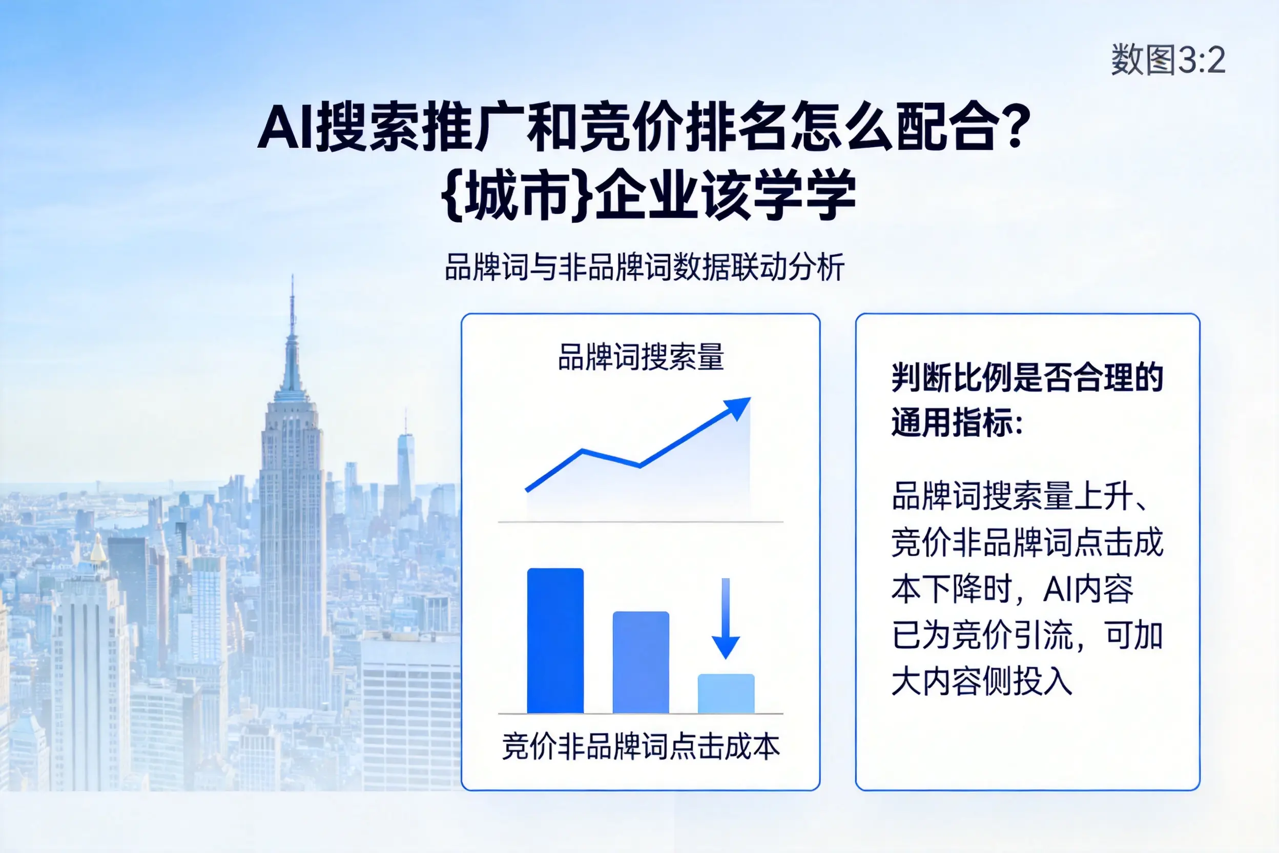 AI搜索推广和竞价排名怎么配合？湘西企业该学学