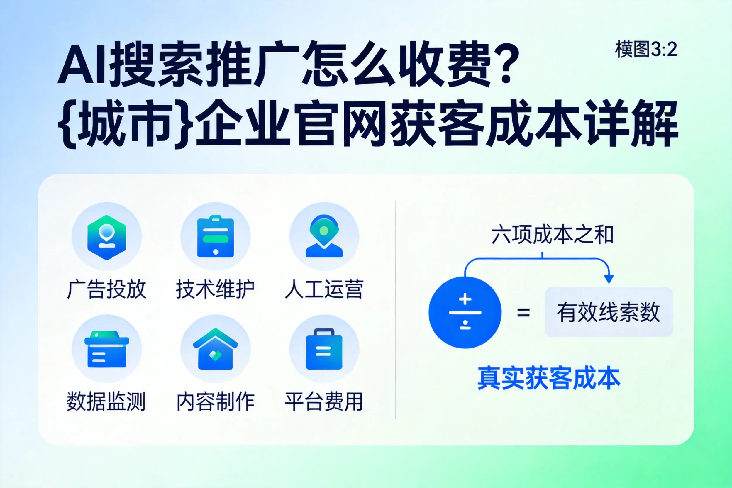AI搜索推广怎么收费?湘西企业官网获客成本详解
