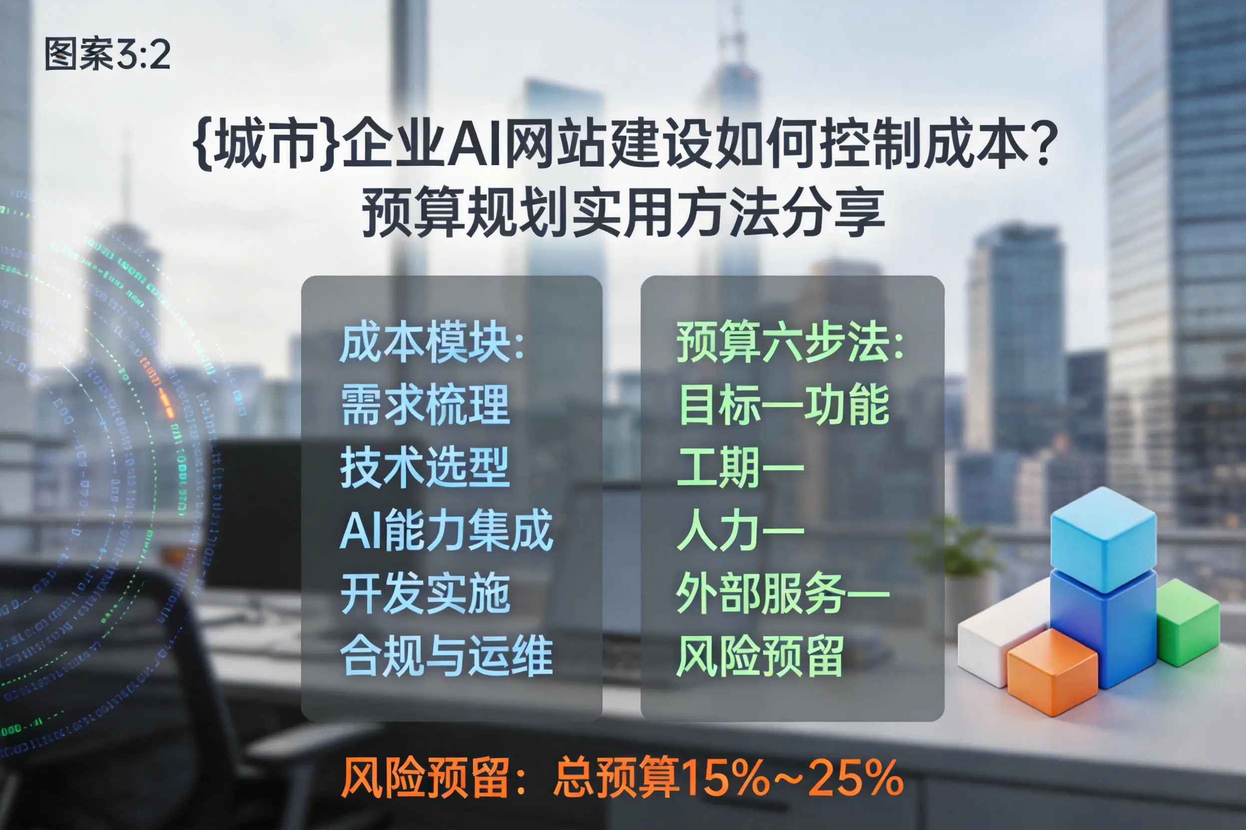 湘西企业AI网站建设如何控制成本？预算规划实用方法分享