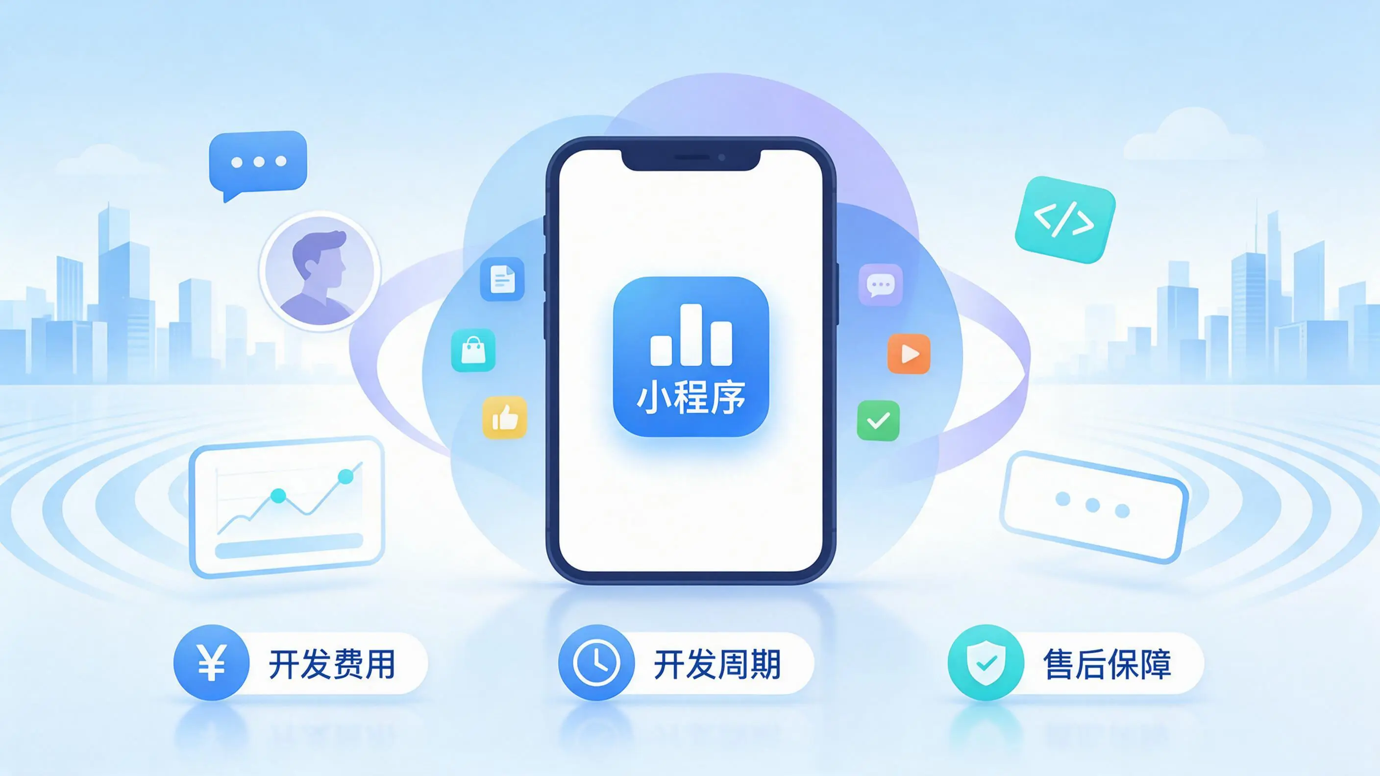 湘西小程序开发常见疑问解答:费用、周期与售后风险避坑