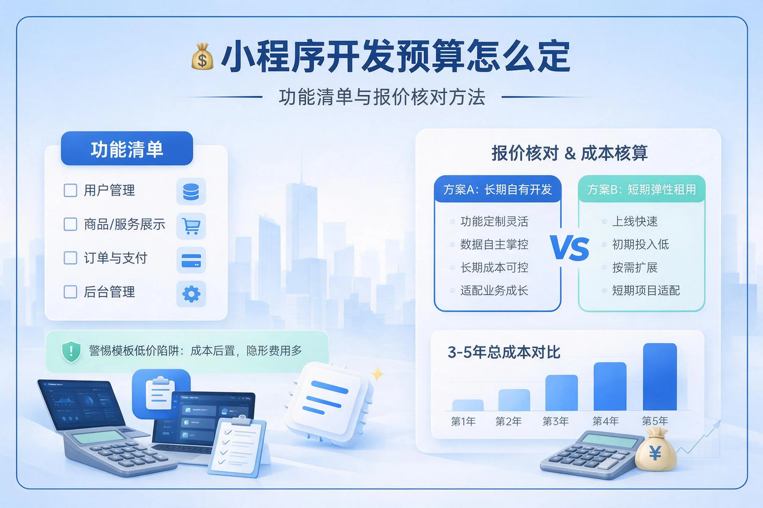 湘西小程序开发预算怎么定:功能清单与报价核对方法