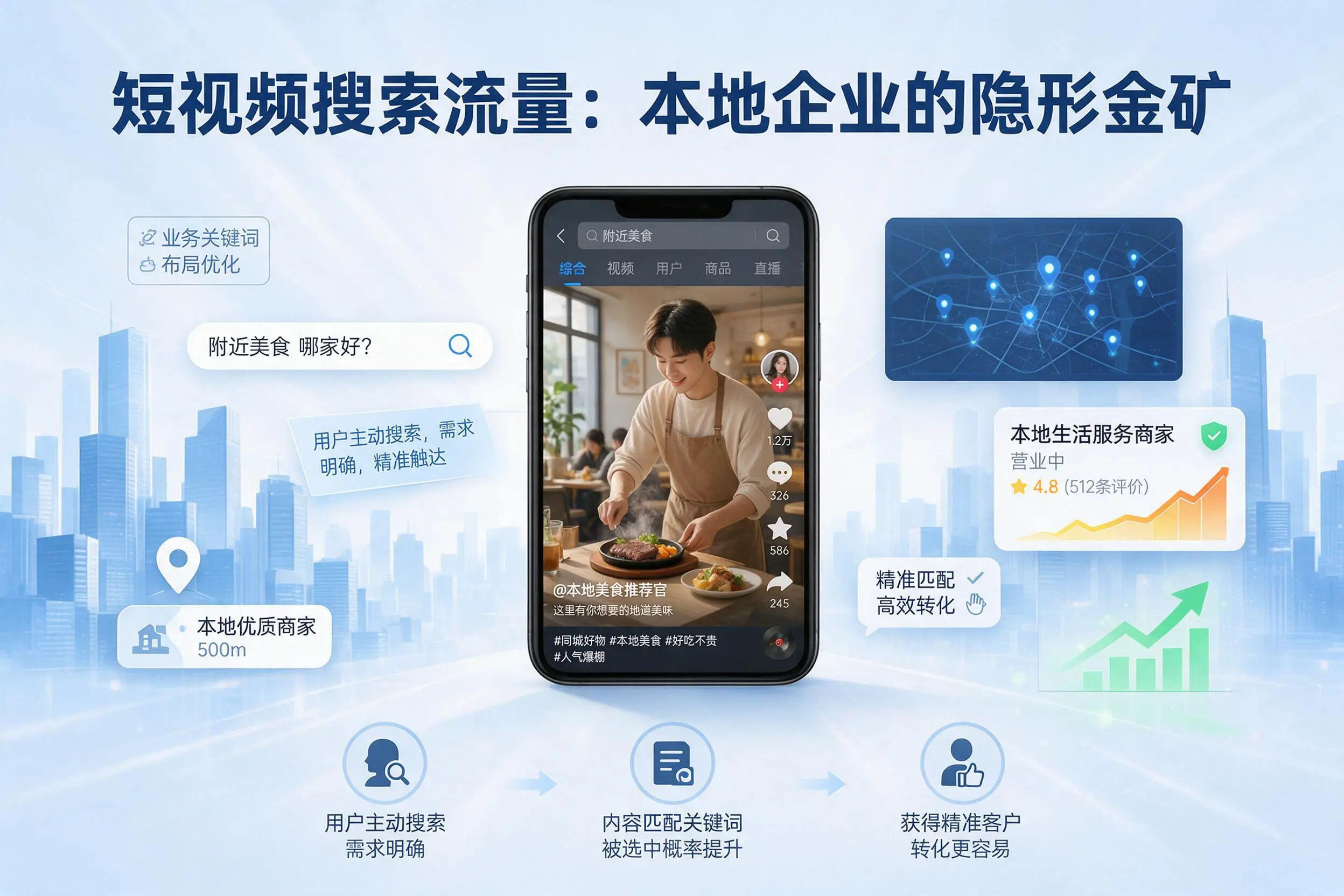 湘西企业为何要做短视频代运营?流量逻辑与转化路径解析