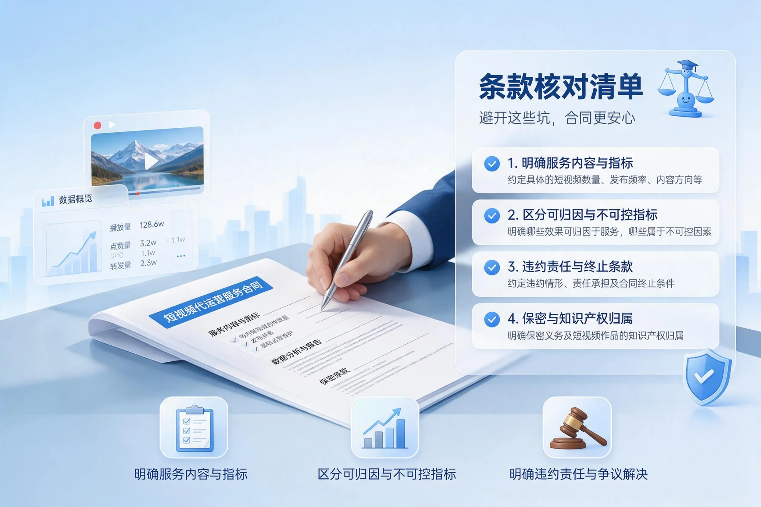 短视频代运营合同怎么签?湘西企业条款核对与避坑要点