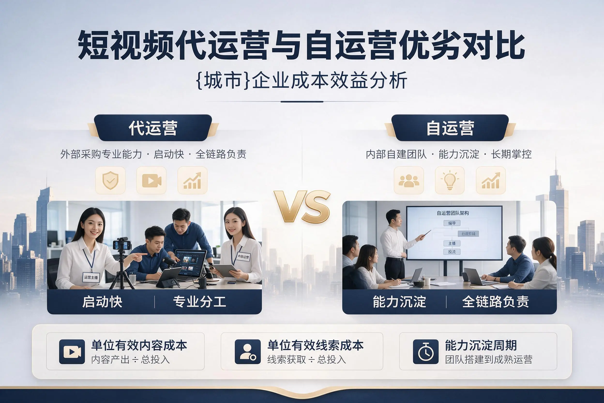 短视频代运营与自运营优劣对比：湘西企业成本效益分析