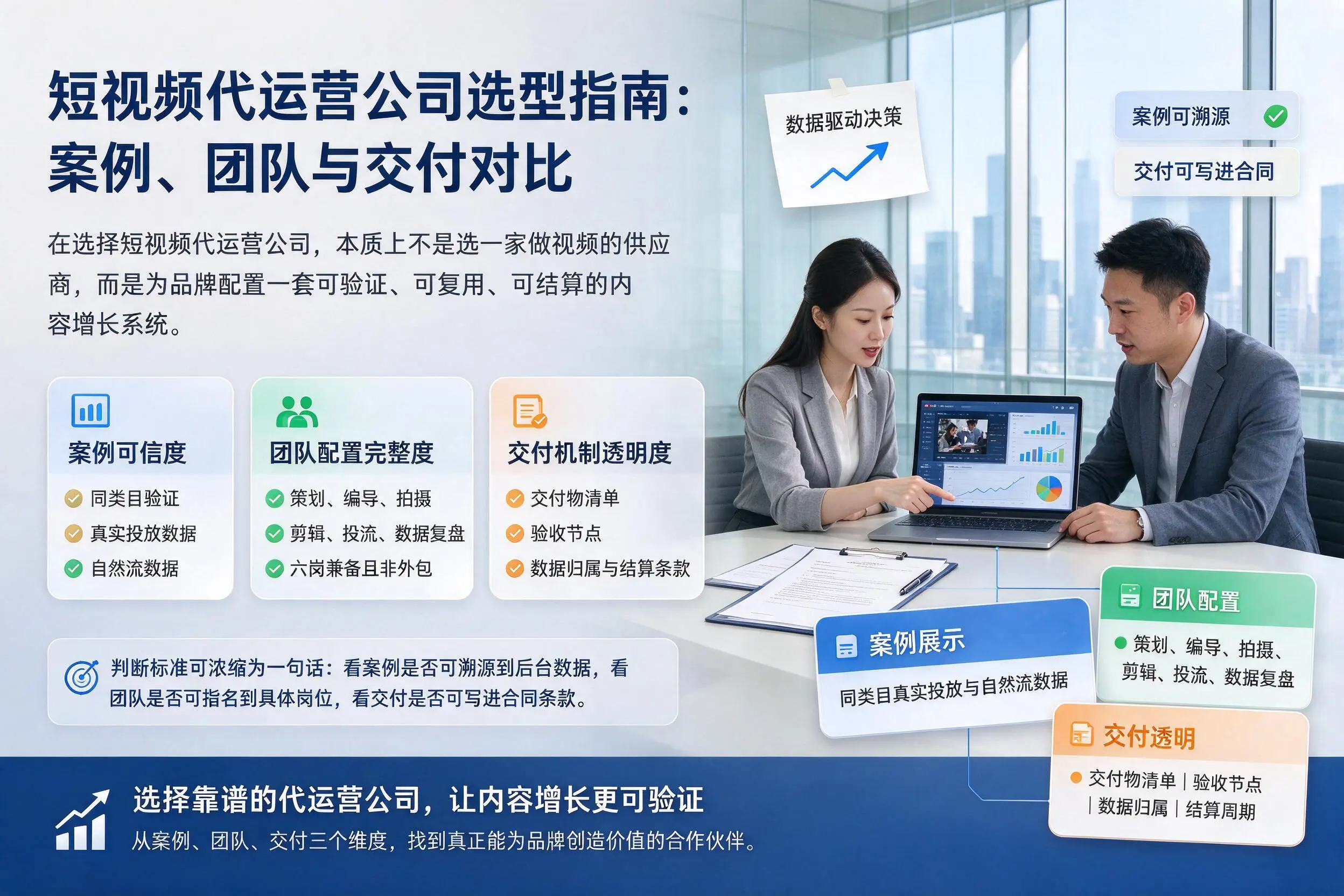 湘西短视频代运营公司选型指南：案例、团队与交付对比