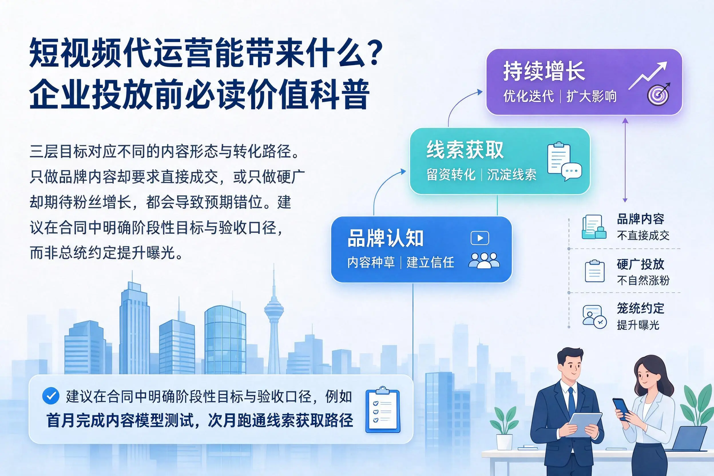 短视频代运营能带来什么？湘西企业投放前必读价值科普