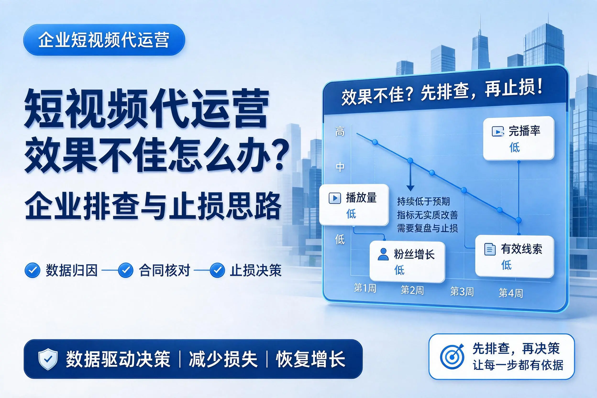 短视频代运营效果不佳怎么办?湘西企业排查与止损思路