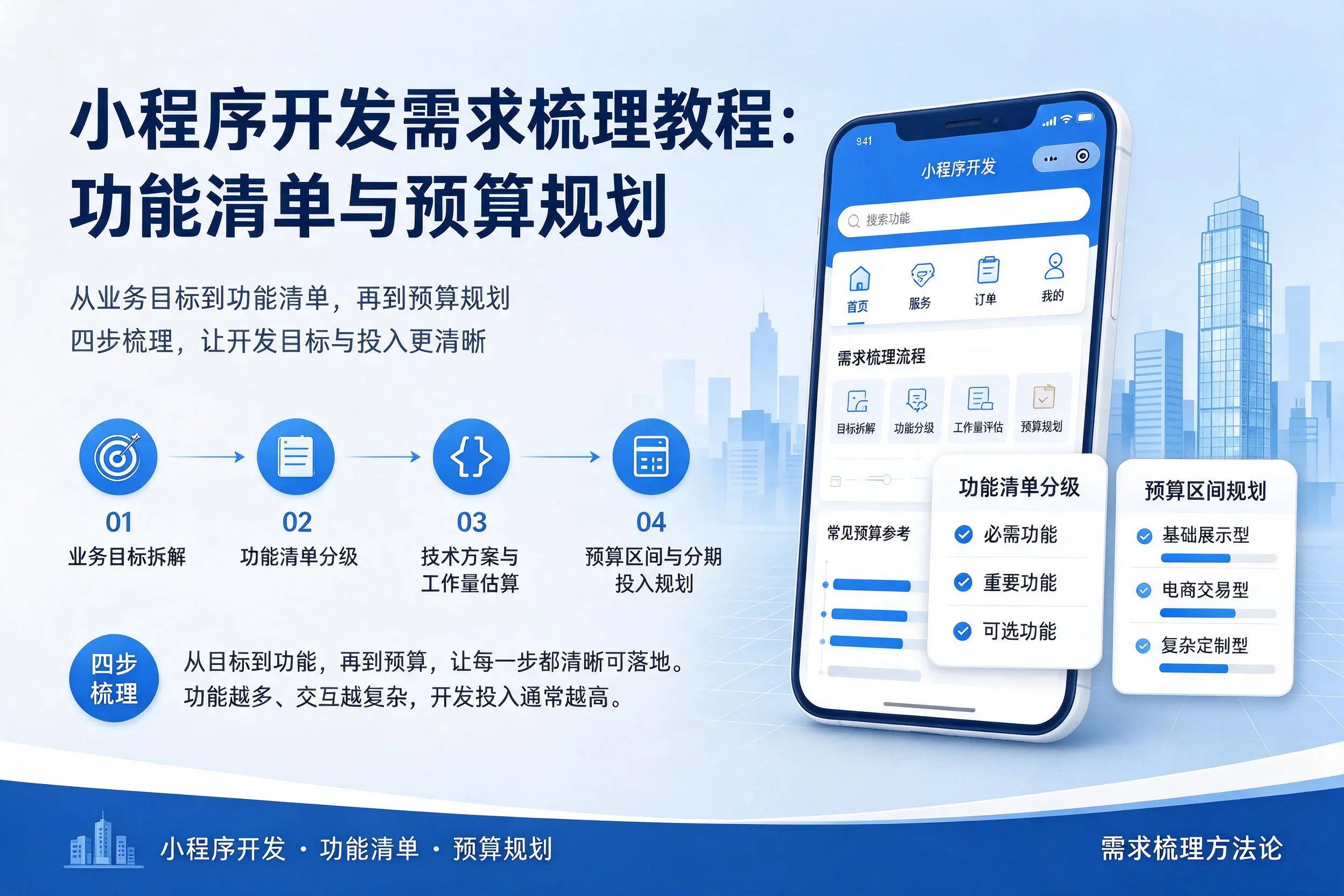 湘西小程序开发需求梳理教程：功能清单与预算规划