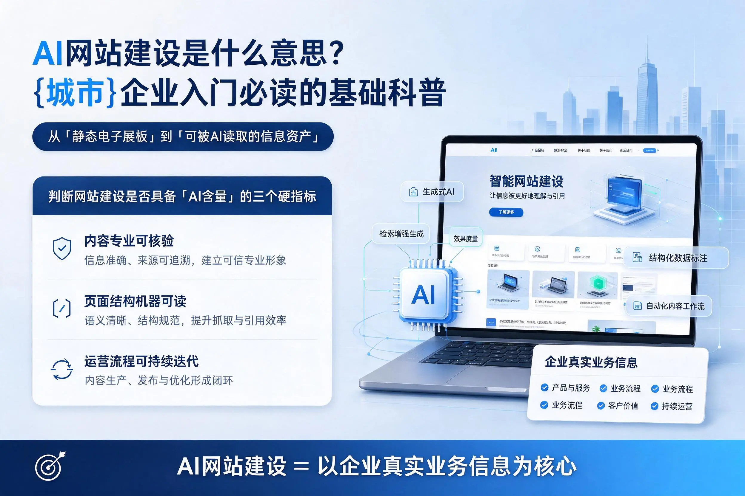 AI网站建设是什么意思？湘西企业入门必读的基础科普