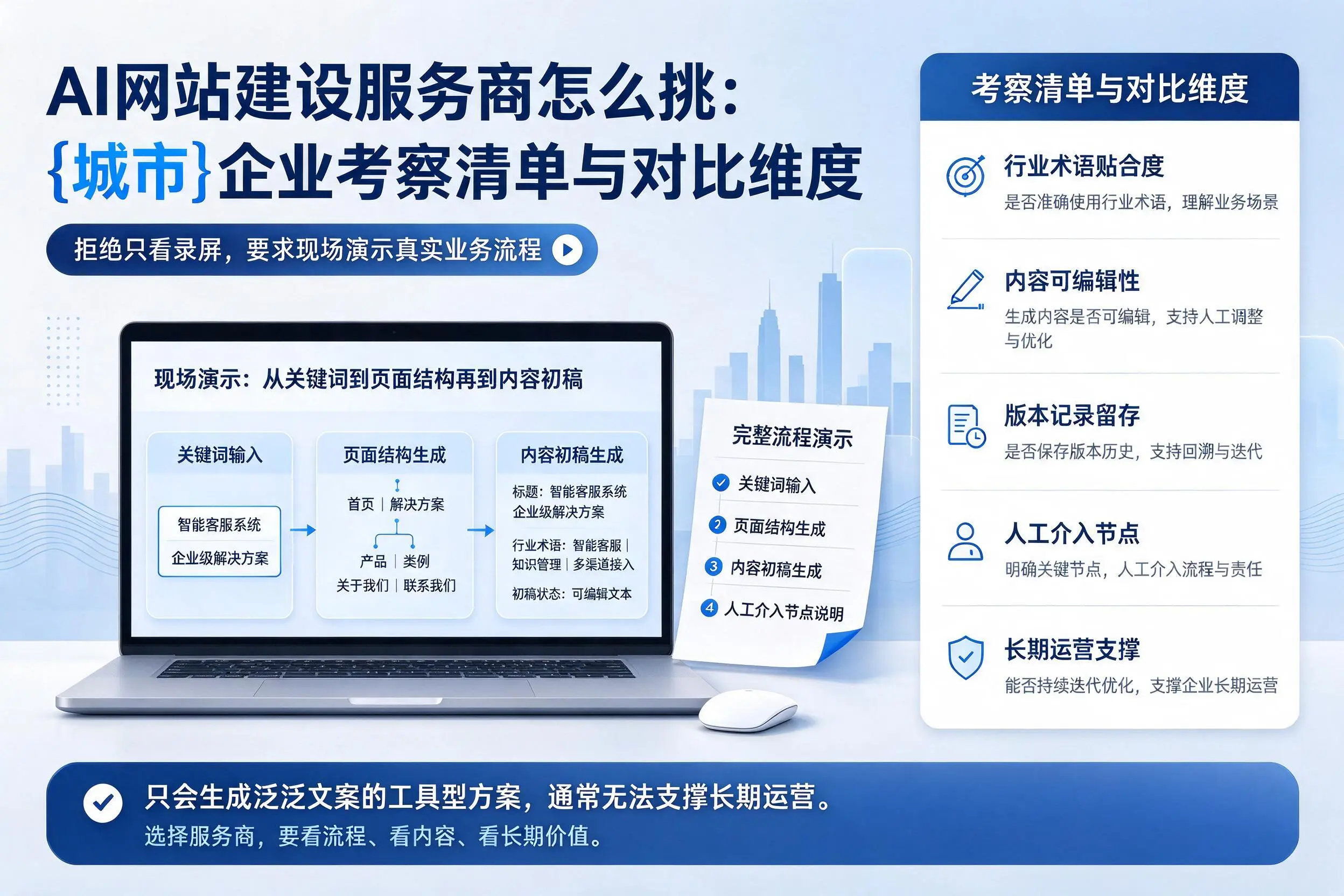 AI网站建设服务商怎么挑:湘西企业考察清单与对比维度