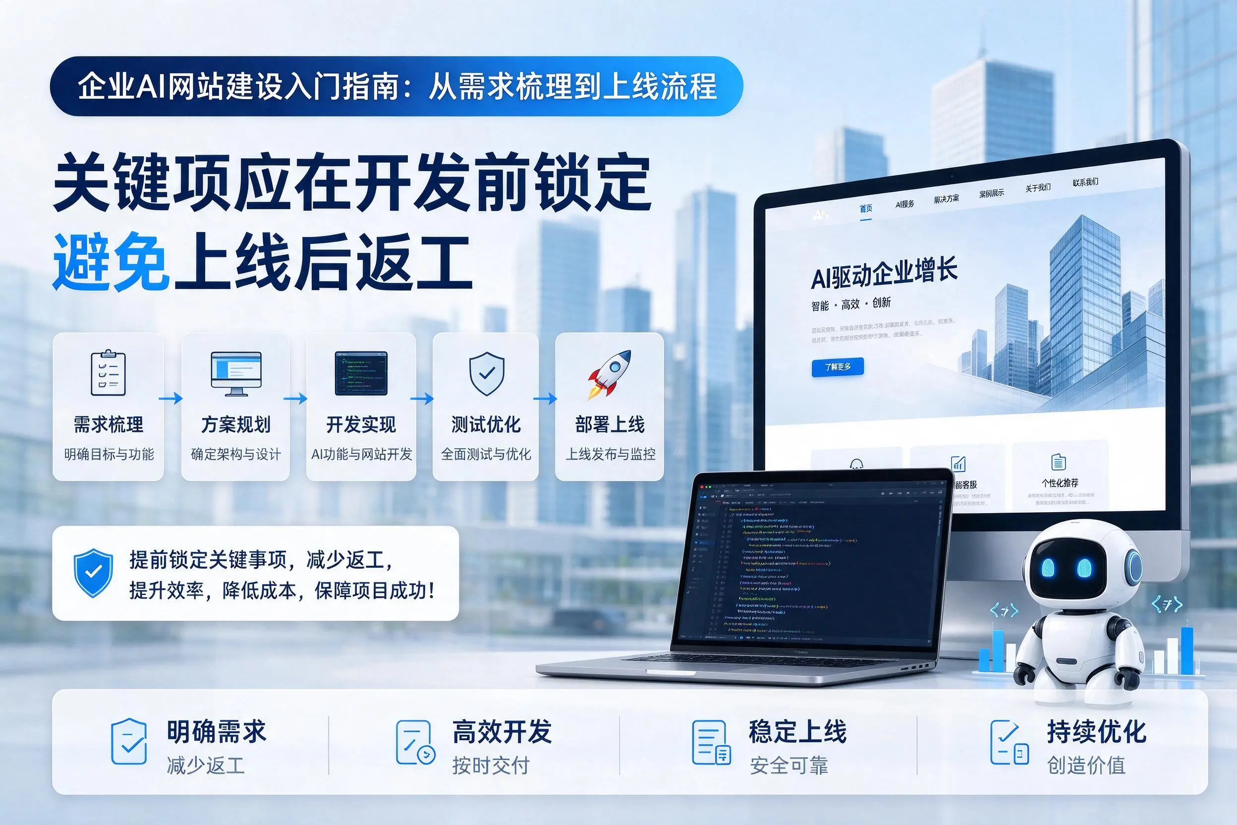 湘西企业AI网站建设入门指南：从需求梳理到上线流程