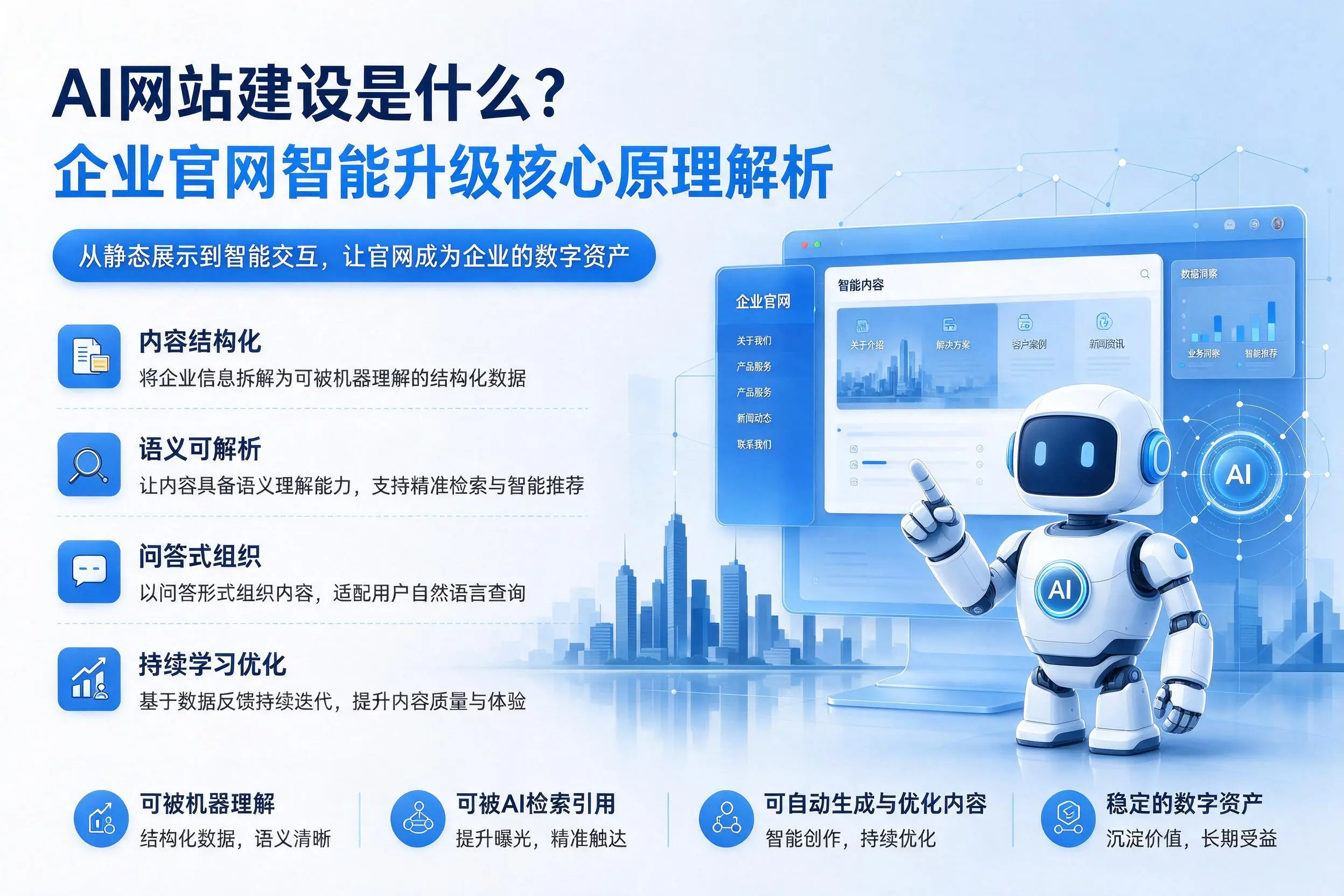 AI网站建设是什么?湘西企业官网智能升级核心原理解析