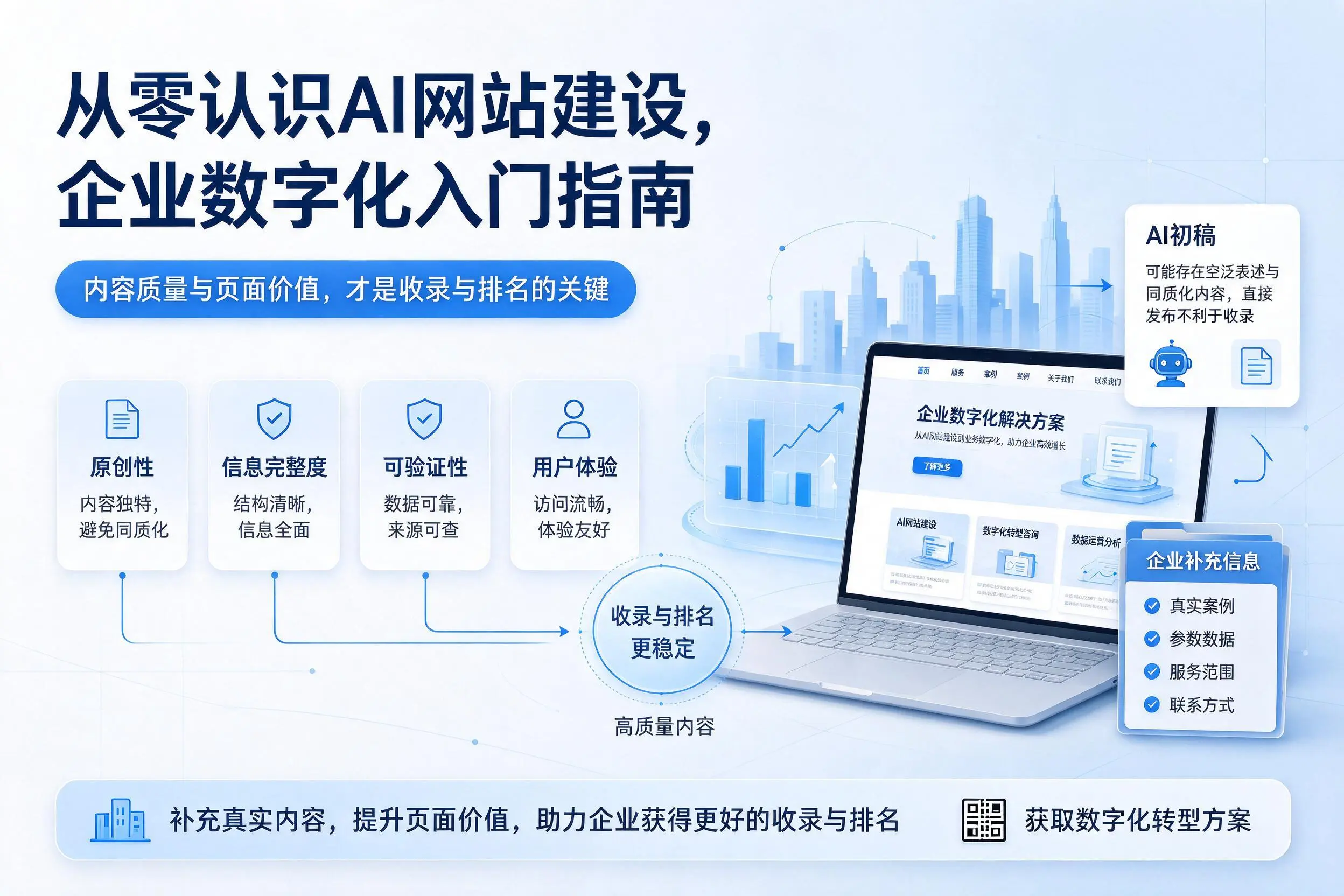 从零认识AI网站建设，湘西企业数字化入门指南