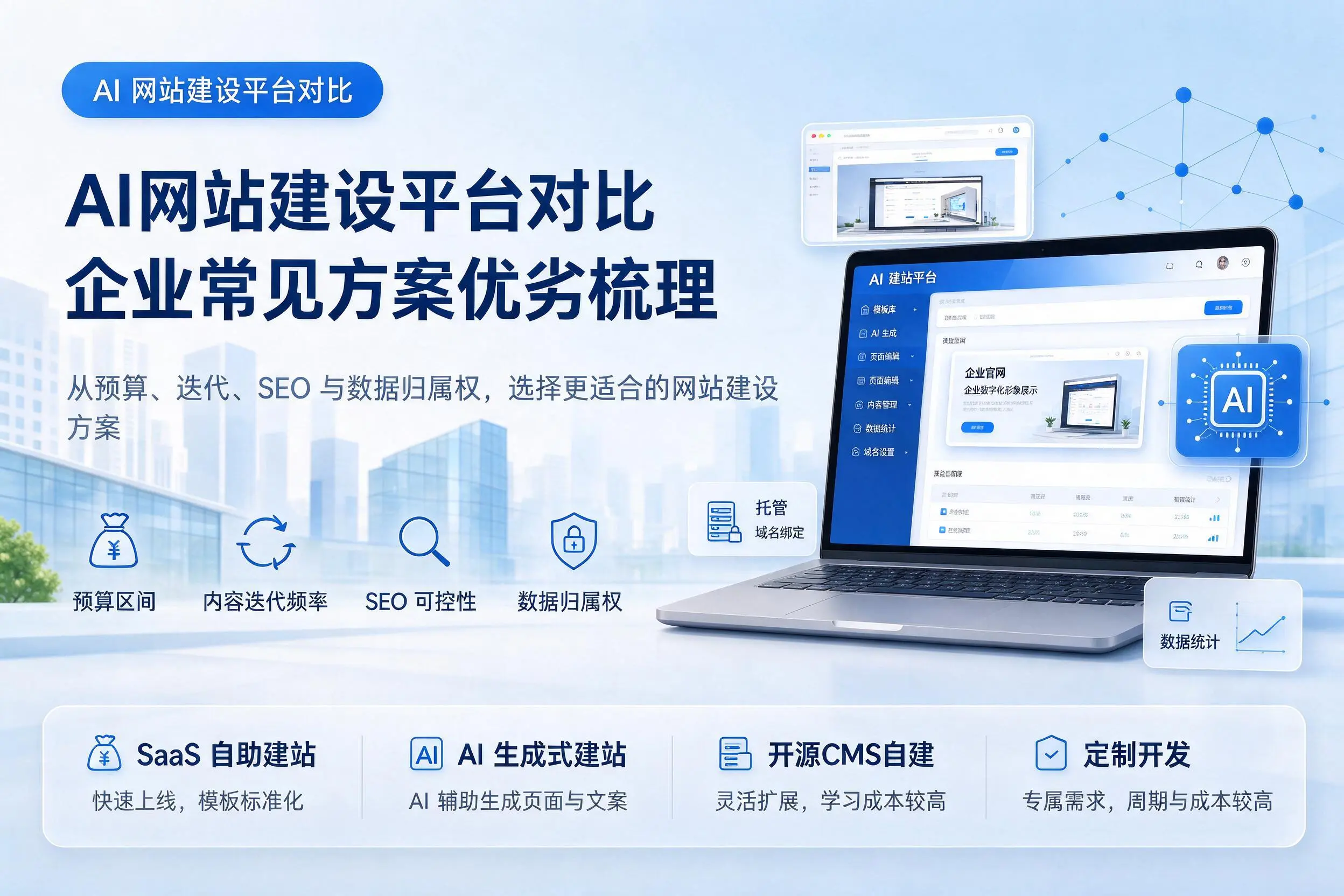 AI网站建设平台对比，湘西企业常见方案优劣梳理