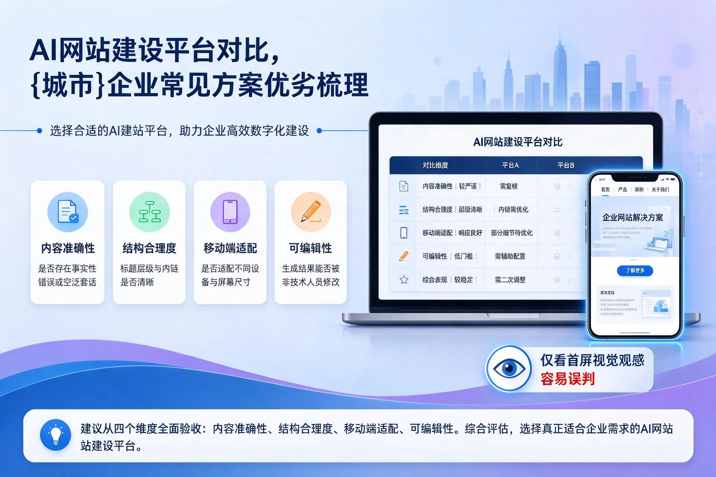 AI网站建设平台对比，湘西企业常见方案优劣梳理