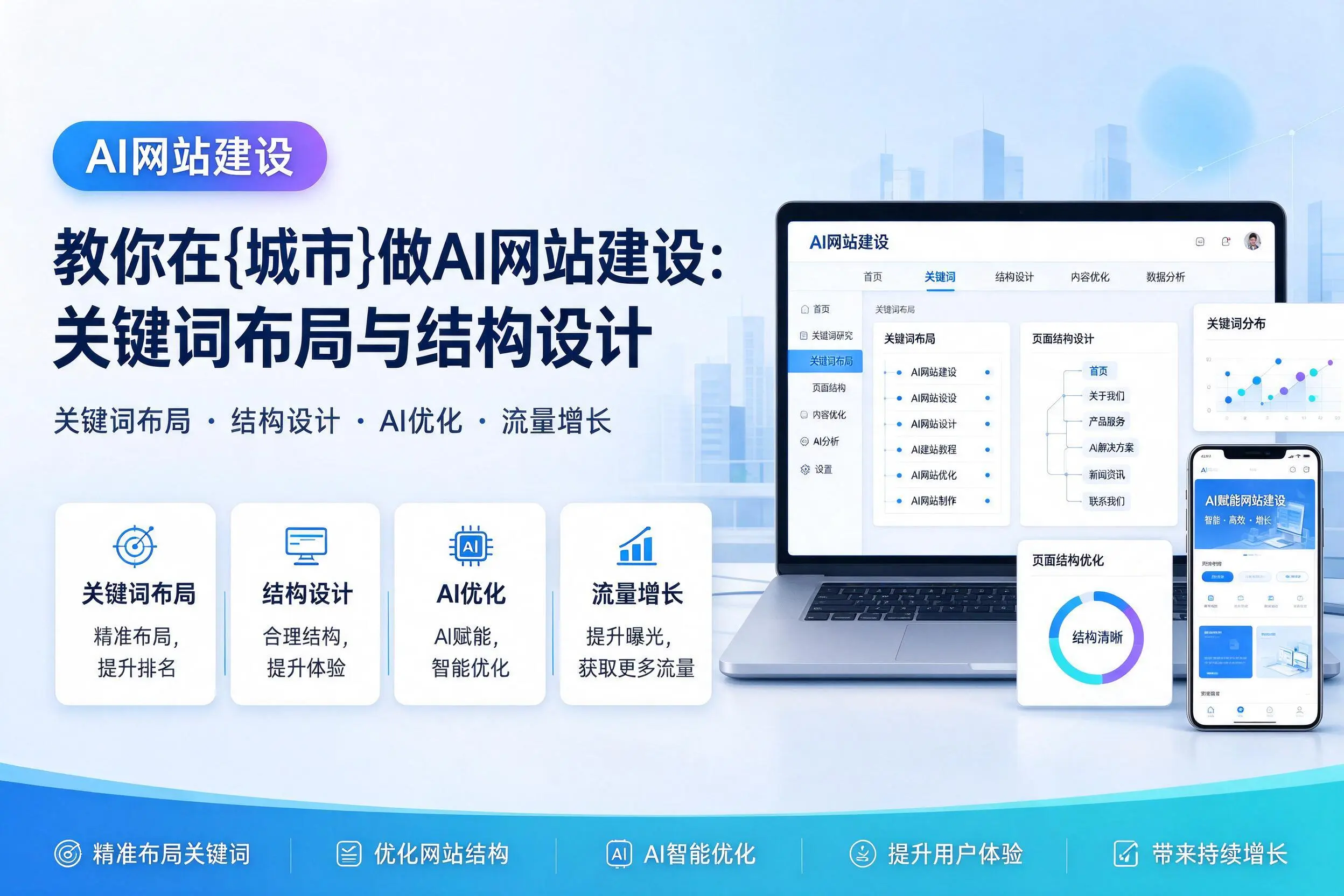 教你在湘西做AI网站建设：关键词布局与结构设计