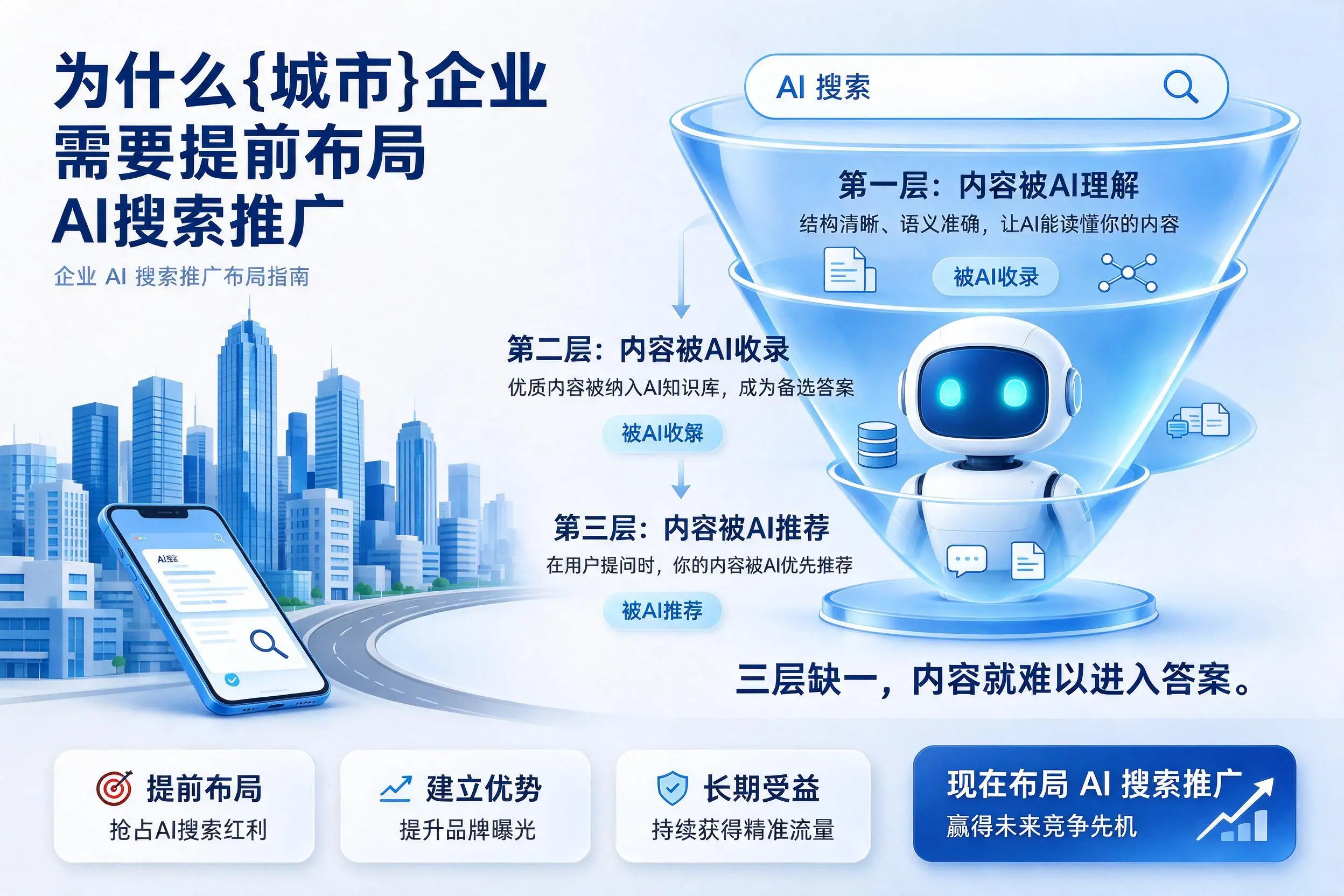 为什么湘西企业需要提前布局AI搜索推广