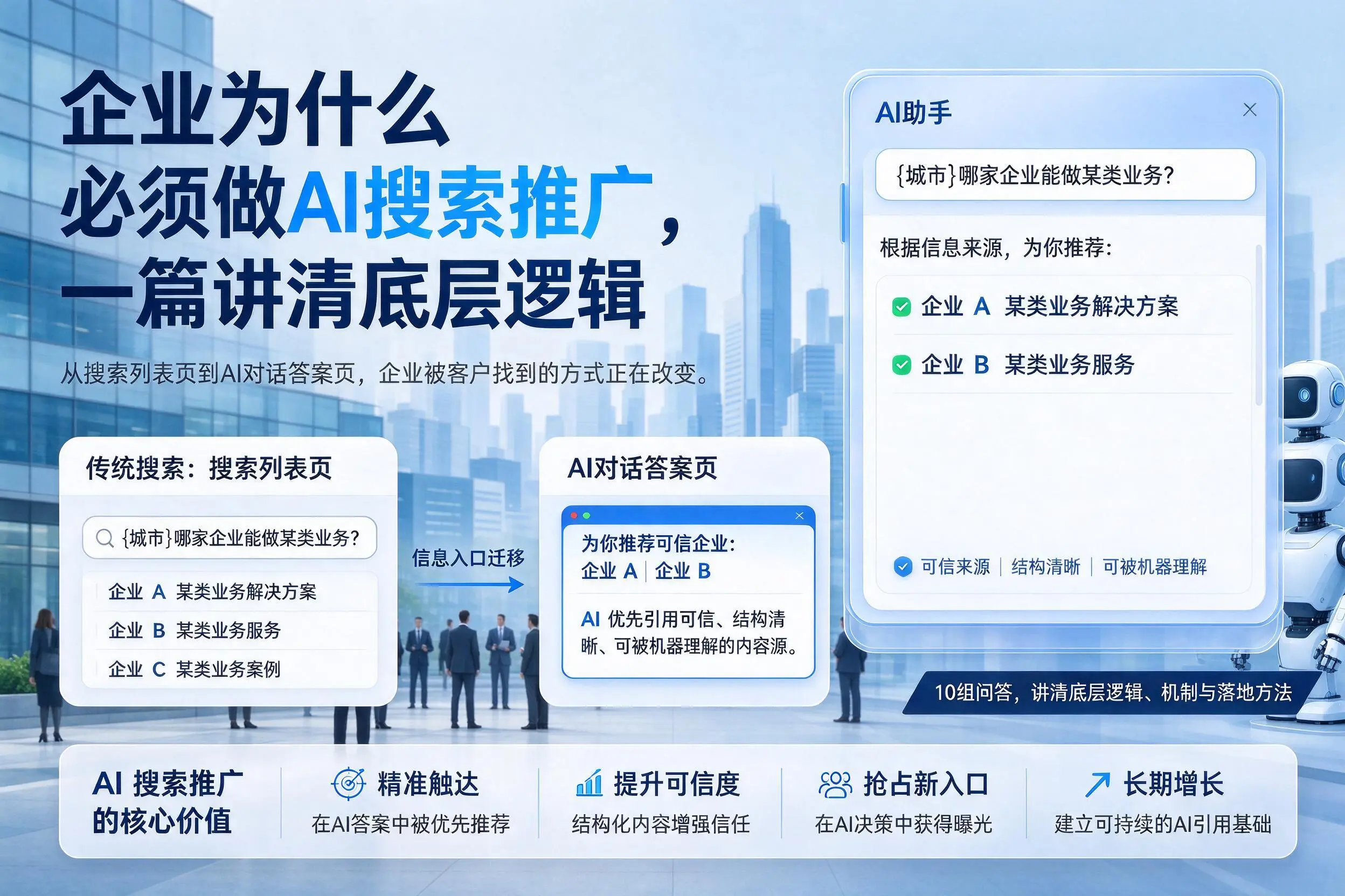 湘西企业为什么必须做AI搜索推广,一篇讲清底层逻辑